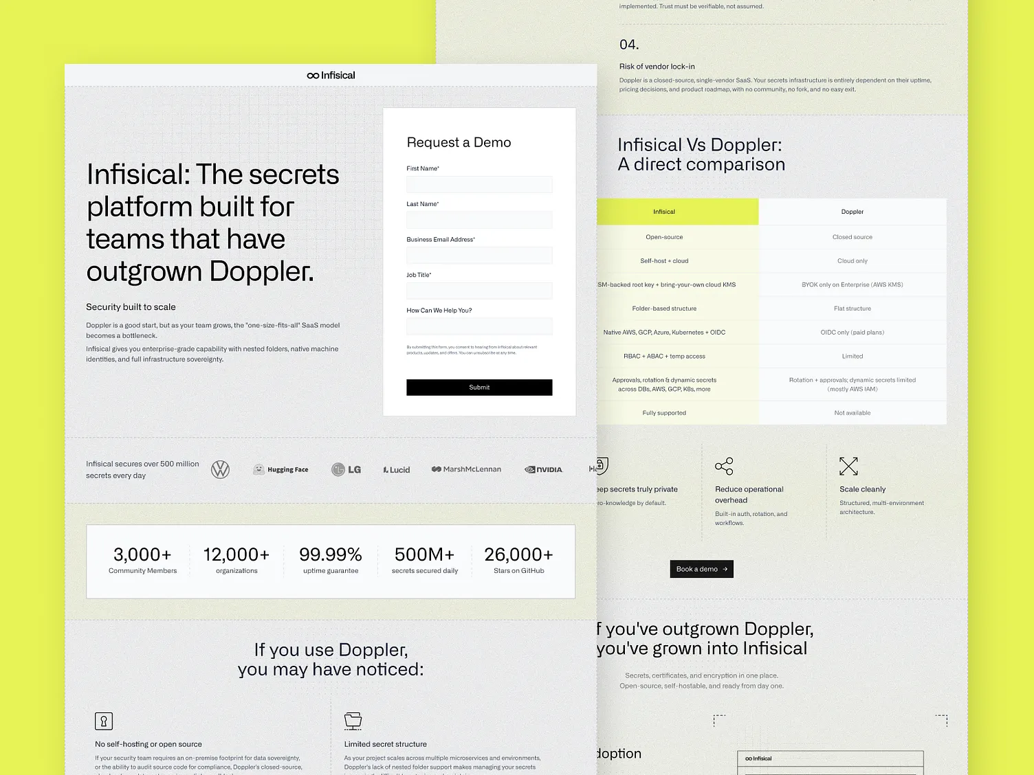Infisical landing page: secrets platform vs Doppler comparison