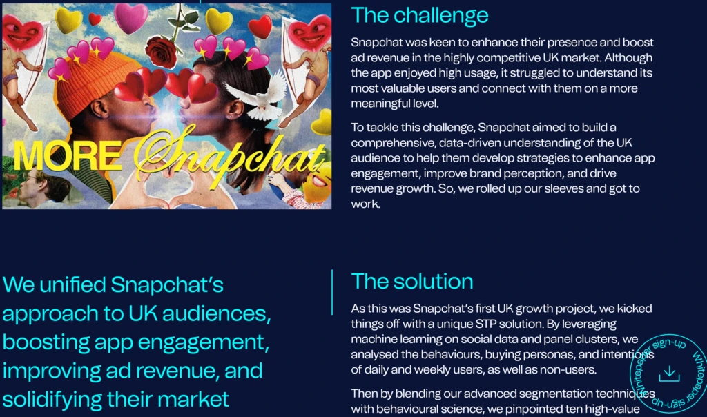 Behave website Snapchat case study: the challenge and the solution, with a collage of people and hearts