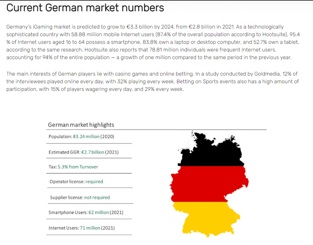 Delasport German iGaming market report: current market numbers and a highlights table beside a map of Germany in the colours of its flag